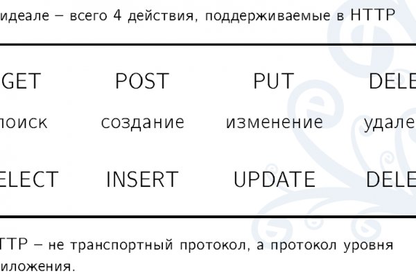 Tor browser даркнет