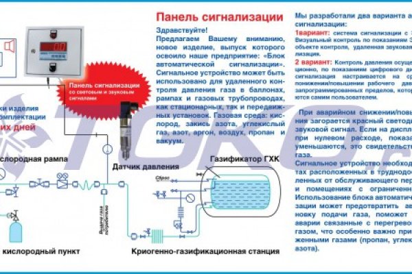 Кракен это даркнет маркетплейс